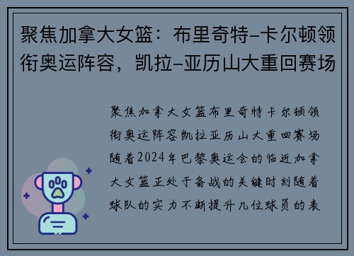 聚焦加拿大女篮：布里奇特-卡尔顿领衔奥运阵容，凯拉-亚历山大重回赛场